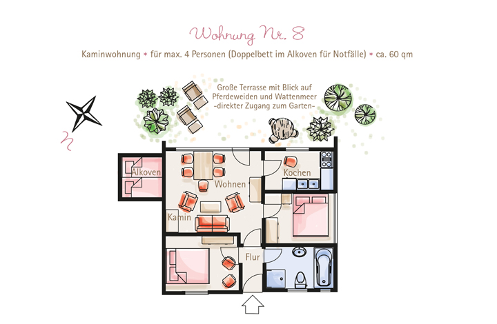 Wohnung 8